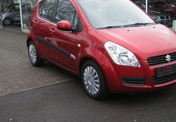 Suzuki Splash 111.000 km 4.600 &euro; Bochum 44866