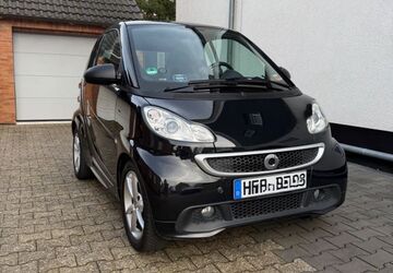 Smart ForTwo 145.850 km 4.700 &euro; Herne 44625