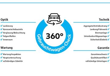 VW Polo 8.176 km 27.479 &euro; Herten 45701