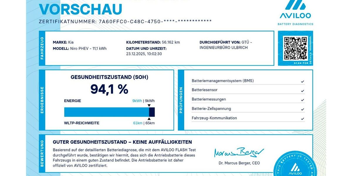 Kia Niro 56.162 km 21.799 &euro; Holzwickede 59439