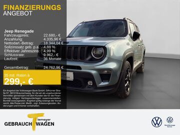 Gebrauchte Jeep Renegade