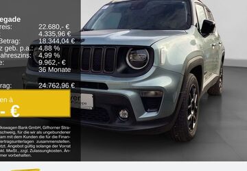 Jeep Renegade 13.100 km 20.460 &euro; Castrop-Rauxel 44575